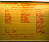 Ehrentafel der Helfer/Helferinnen und Sponsoren zum Bau der unterirdischen Schiestandanlage im Jahr 1994