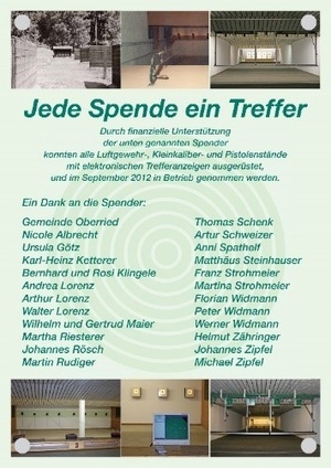 Jede Spende ein Treffer